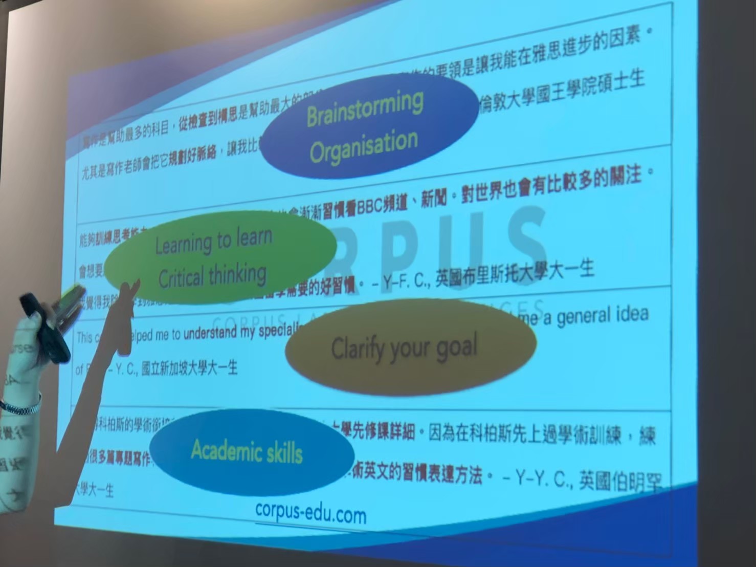 留學英文學習法演講